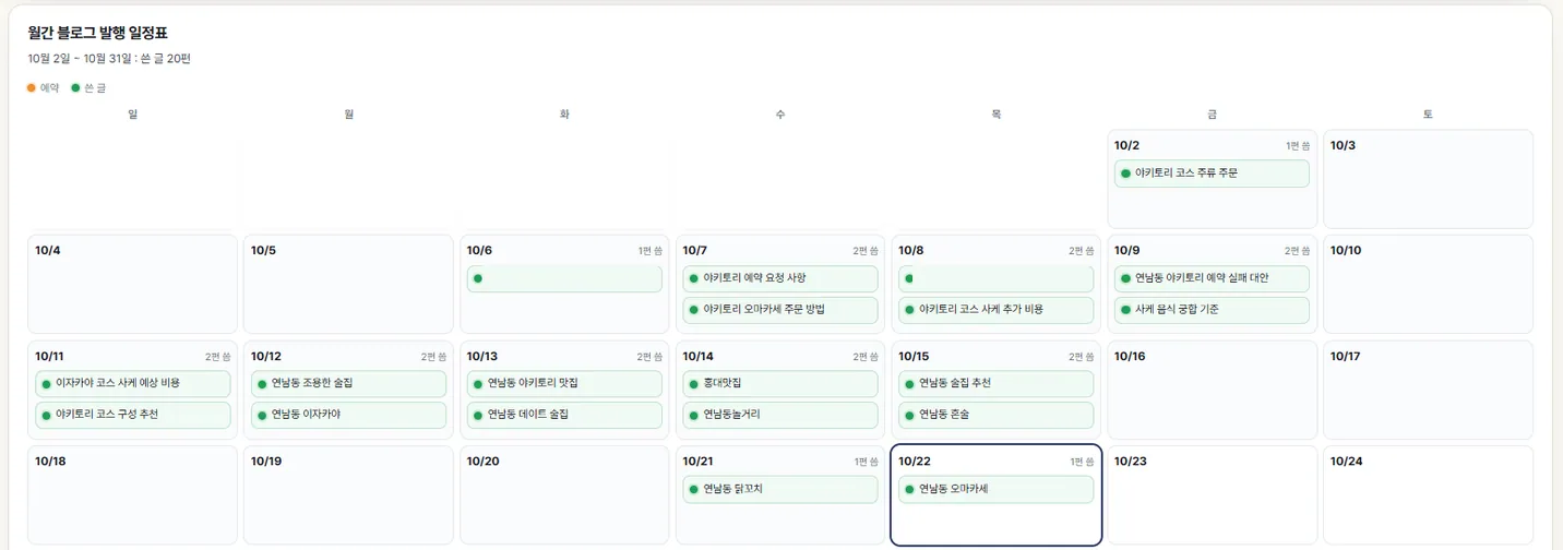 월간 블로그 발행 일정표 · 연남동 야키토리 음식점 · 2026년 10월(사업장 이름은 가림)